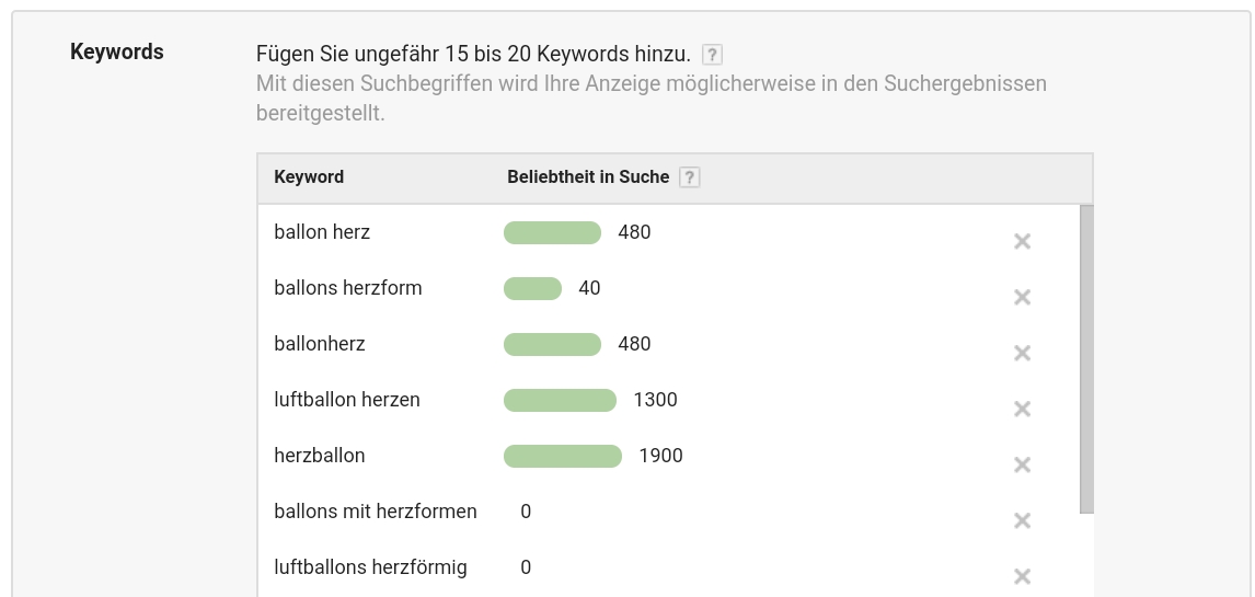 Google Keyword Planer